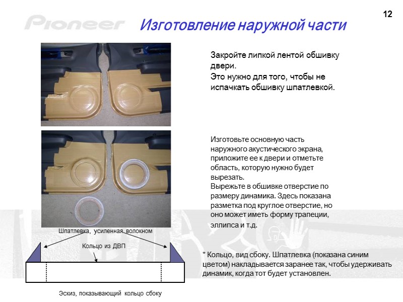 12 Изготовление наружной части Закройте липкой лентой обшивку двери. Это нужно для того, чтобы
